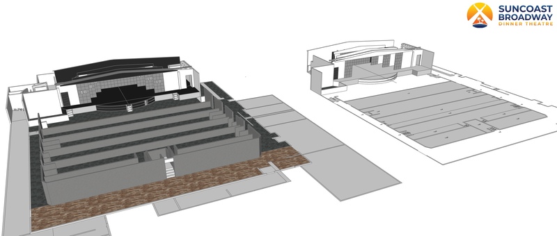 SBDT THEATER MODEL