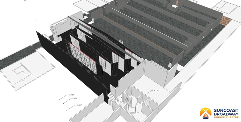 SBDT THEATER MODEL