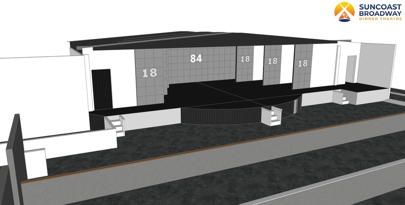 SBDT THEATER MODEL